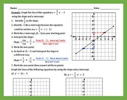 Worksheets are graphing lines in slope intercept, slopeslope intercept form practice, algebra i name block date y mx b practice a for use, practice for slope y intertcept and writing equations, slope intercept form word problems, write each equation in slope intercept 3x 4y 8, model practice. Graphing Equations With The Slope And Y Intercept Teaching And Practice Equations Studying Math Graphing