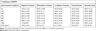Image result for Fagaropsis