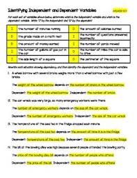 Identifying Independent And Dependent Variables In Math Situations Dependent And Independent Variables Variables Dependable