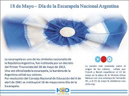 El origen de los colores de la escarapela y las razones por las que fueron elegidos para simbolizar. Escarapela Argentina