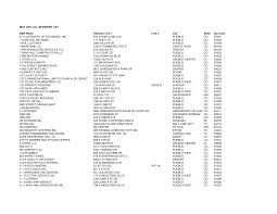 Wifi si danz apk jalan tikus. 2