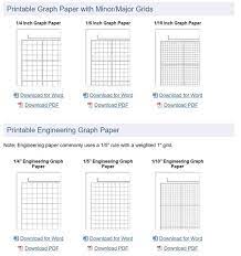 Impostare il foglio word a quadretti da 5mm ciao a tutti, avrei bisogno di impostare il file word con quadretti da 5mm, cosi da creare un file word identico ad un foglio da raccoglitore. Come Creare Un Documento A Quadretti Con Word E Libre Office Idpcein