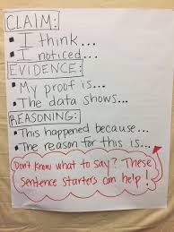 claim evidence reasoning sentence stems anchor chart