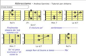 Lo stesso è accaduto nei giorni precedenti in alcuni quartieri della città, con i cittadini che si sono affacciati alla finestra e hanno cantato la canzone. Tutorial Pdf New