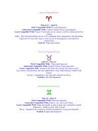 Aries ' aggressive approach to romance can make delicate cancers retreat even further into their shells. Why Is Cancer Least Compatible With Libra The Least Compatible Zodiac Signs What Else Could It