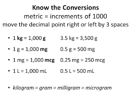 Waihekepedia Grams To Mg To Mcg