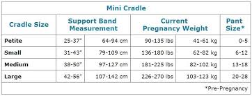 Mini Cradle Size Chart Www Eganmedical Com The Mini