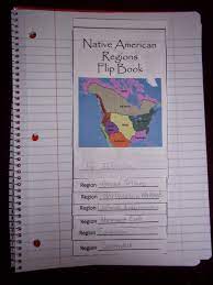 My Clever Endeavors Native American Regions Flip Book Done Native American Regions Native American Lesson Plans Native American Lessons