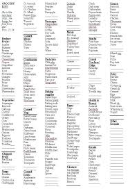 One Of The Most Organized Persons I Know Is The Wonderful Mrs Debbie Martens In An Effort To B Grocery Shopping List Grocery Grocery Shopping List Template