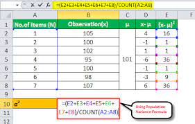 Variance is a measure of how spread out a data set is. Population Variance Formula Step By Step Calculation Examples