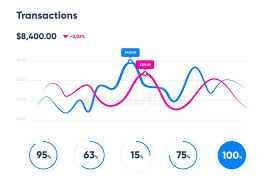 infographic dashboard template with flat design graph and