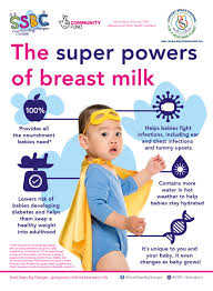 See which vitamins and supplements made our list of top 10 supplements for baby boomers! Ssbc A Twitteren Breast Milk Is Amazing It S Packed With Good Ingredients To Help Babies Grow And Fight Infections Breastfeeding Also Has Lots Of Long Term Health Benefits Want To Know