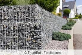 Gabionen sind körbe aus metallgitter, die als zaun, als sichtschutz oder als deko zum einsatz kommen. Gabionen Aufstellen Und Befestigen Mit Und Ohne Fundament Gartendialog De