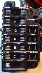 64 chevy c10 wiring diagram | 65 chevy truck wiring diagram. 1964 Chevy Impala Fuse Box Wiring Diagram Mile Teta Mile Teta Disnar It