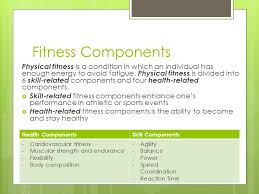 What are the 11 health related components of fitness? Fitness Components And Training Methods Year 10 Pe Ppt Download
