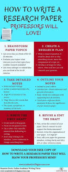 This represented 76% of the target population 1.9 data analysis and interpretation Essay Tips Study Writingtips Help Insparation Students Quotes Usa Essay Writing University Eduss Academic Writing College Writing Research Writing