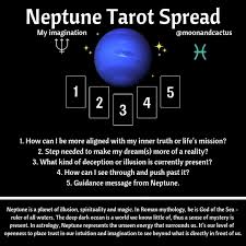 Pin On Tarot Spreads