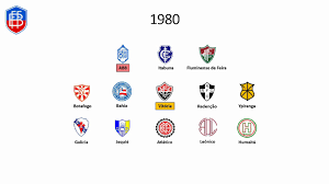 Campeonato baiano 2021 (brazil) : Cronologia Do Campeonato Baiano 1905 2019 Youtube