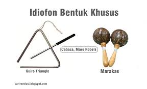 Kordofon kordofon merupakan alat musik yang sumber bunyinya berasal dari dawai atau tali. Instrumen Alat Musik Berdasarkan Sumber Bunyinya Idiofon Membranofon Ulangan Harian Bank Soal