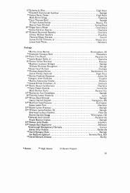 89th Annual Commencement North Carolina State University at Raleigh  Saturday, May 13 Nineteen Hundred and Seventy Eight Degrees