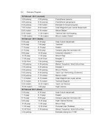 Check spelling or type a new query. Contoh Kertas Kerja Program