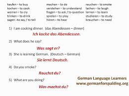 Weak Verb Conjugation In German In The Present Tense Www Germanforspalding Org Youtube