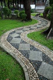 Add steps if the walkway must incline more than 10%. 101 Walkway Ideas And Designs Photos Home Stratosphere