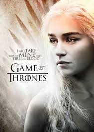 SKY LINE OCEAN Game Of Thrones Daenerys Targaryen Poster : Amazon.in:  Clothing & Accessories