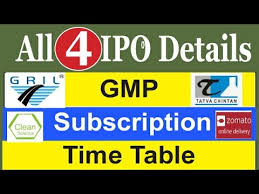 Secure.wealthdaily.com has been visited by 10k+ users in the past month Pq8 Lab8p8cihm