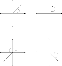 Check spelling or type a new query. Measuring Rotation Ck 12 Foundation