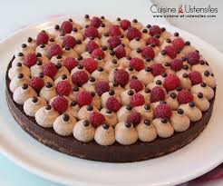 Recette Pate Sablee Facon Sable Breton Recette Pate Sable Recette Pate Sablee Pate Sablee