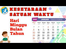 Perhatikan gambar di samping mengenai cara membaca dan menulis jam. Mengenal Waktu Hari Minggu Bulan Tahun Tematik Kelas 2 Sd Youtube