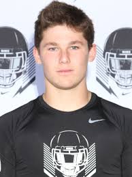 Cal Poly 2018 Football Prospects