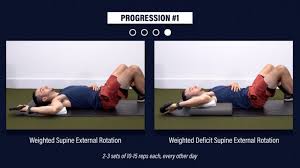Image result for Shoulder Range of Motion Exercises