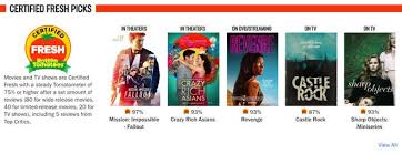 The best movies to watch on hulu right now! Rotten Tomatoes Unveils Plan To Diversify Its Film Critic Pool