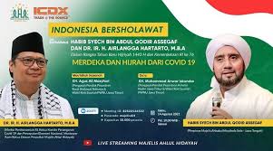 Habib syech mengawali pendidikan dari ayahnya. Htjzf652z3ypzm