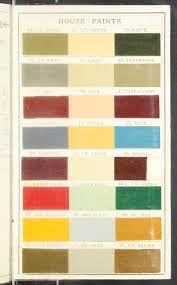 new york enamel paint co manufacturers of n y enamel mixed paint a popular and superior paint for all kinds of house painting both outside and inside new house painting enamel
