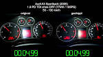 Diesel tuning audi