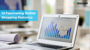 10 Online Shopping Statistics That You Should Know Appy Pie In 2020 Crm Strategy Sales And Marketing Business And Economics