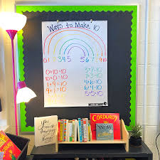 anchor chart display ideas miss decarbo