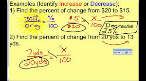 Become a patron via patreon or donate through paypal. Percent Change Examples Solutions Videos Activities