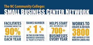 These six funds provide $50,000 to educates business associates on how to obtain contracts by providing comprehensive assistance in. Small Business Center Small Business Center