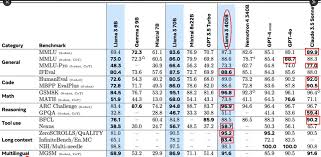 普大喜奔！免费使用llama3.1的八个网站- 人人都是自媒体