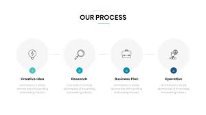 Consulting Business Pitch Deck Powerpoint Template 2019 Creative Powerpoint Business Powerpoint Presentation Keynote Template