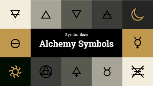 The worship of satan use them. Alchemy Symbols Alchemy Meanings Graphic And Meanings Of Alchemy Symbols