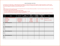 018 Weekly Work Plan Template Word Ideas Action Exceptional Regarding Work Plan Template Word In 2020 Action Plan Template Business Plan Template Implementation Plan