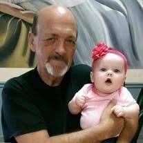 Roger Branum Obituary (2025)