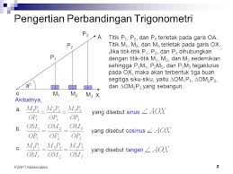 Trigonometri Pengertian Perbandingan Trigonometri Ppt Download