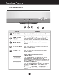 The installation of a security monitor is essential if you want to protect your home or business from risks. C17pc Crt Monitor User Manual F700bk En Lg Electronics Usa