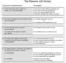 And, cut is the past participle of the irregular verb to cut. Grammar And Practice Introduction To Passive Voice With Work On Verb To Be Tenses And Exercises Change Thes English Learning Spoken English Grammar Grammar